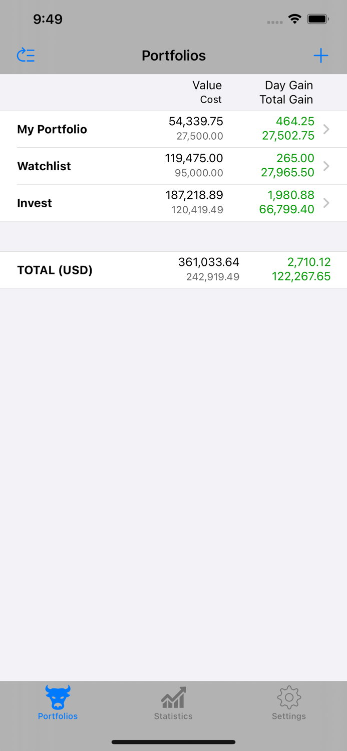 Portfolio - Monitor Stocks