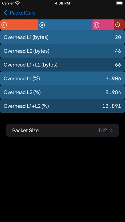 PacketCalc