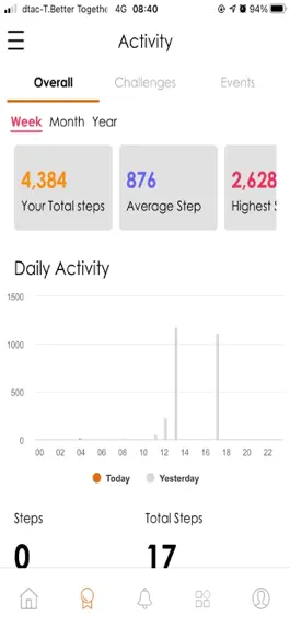 Game screenshot Wellnesso by Thaire Innovation apk