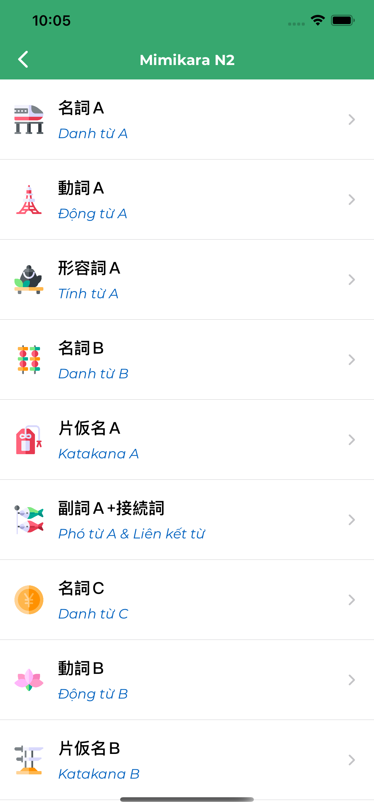 TxPlan: Travel buddy