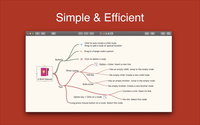 How to cancel & delete mindmap notes 3