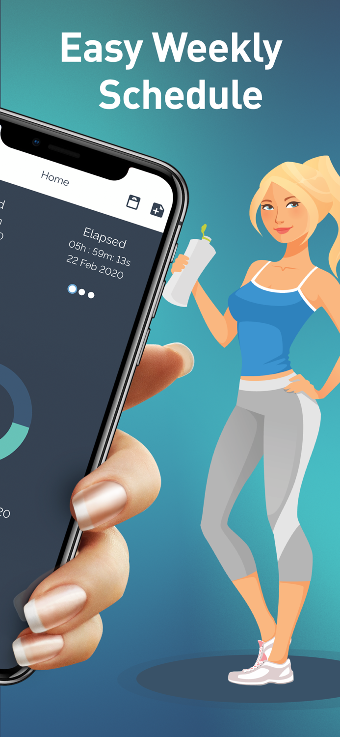 Intermittent Fasting - MyFast