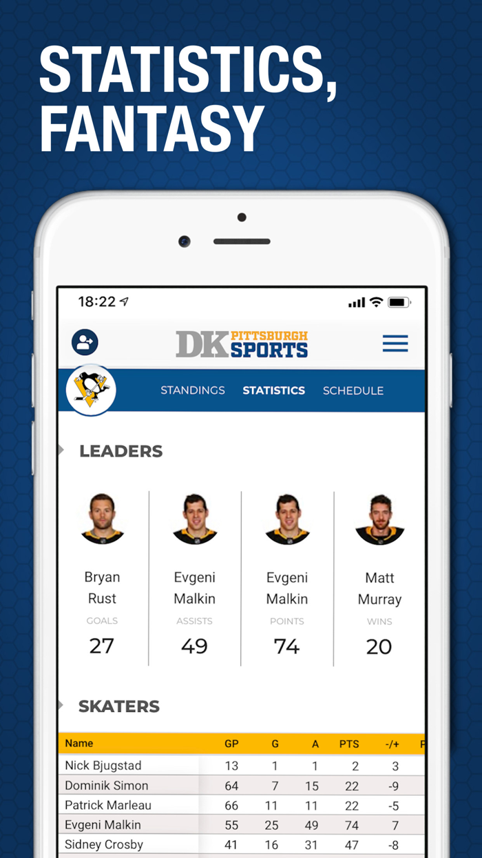 DK Pittsburgh Sports