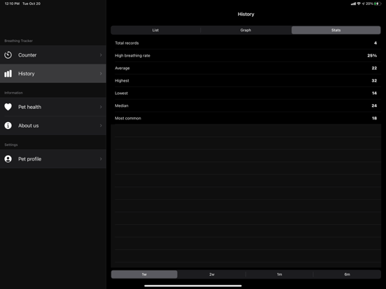 Count my breaths iPad screenshot 3 - Health & Fitness app