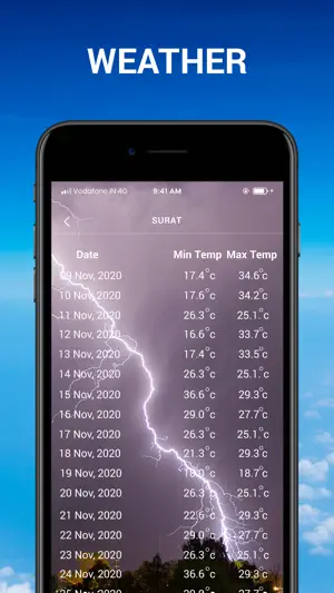 Weather Live : Daily Forecast screenshot 3