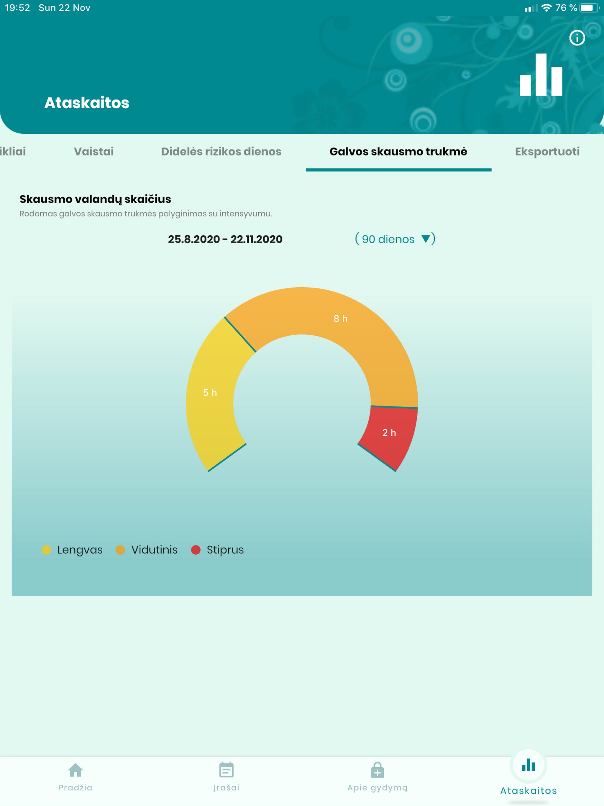 https://is1-ssl.mzstatic.com/image/thumb/PurpleSource124/v4/2c/86/d7/2c86d7f7-aec5-3f01-b60f-10c9ed569bb6/3b096197-6ca9-496c-90e5-c279842c28d4_5.PNG/2048x2732.png