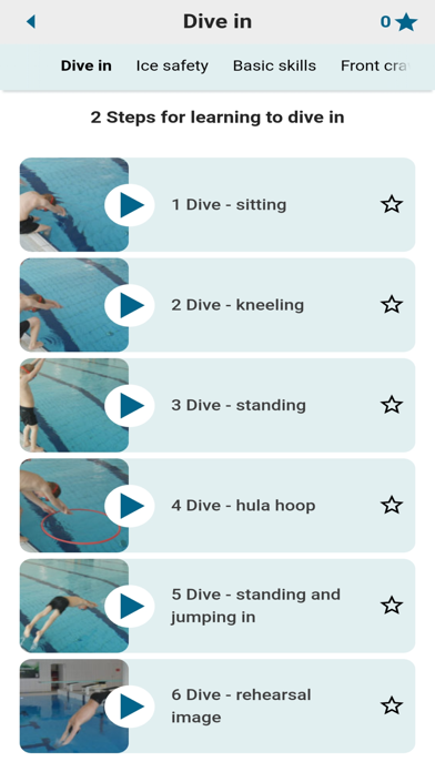 Water Competence Screenshot