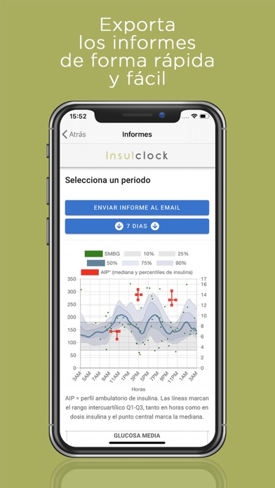 Screenshot #3 pour Diabetes Control - Insulclock