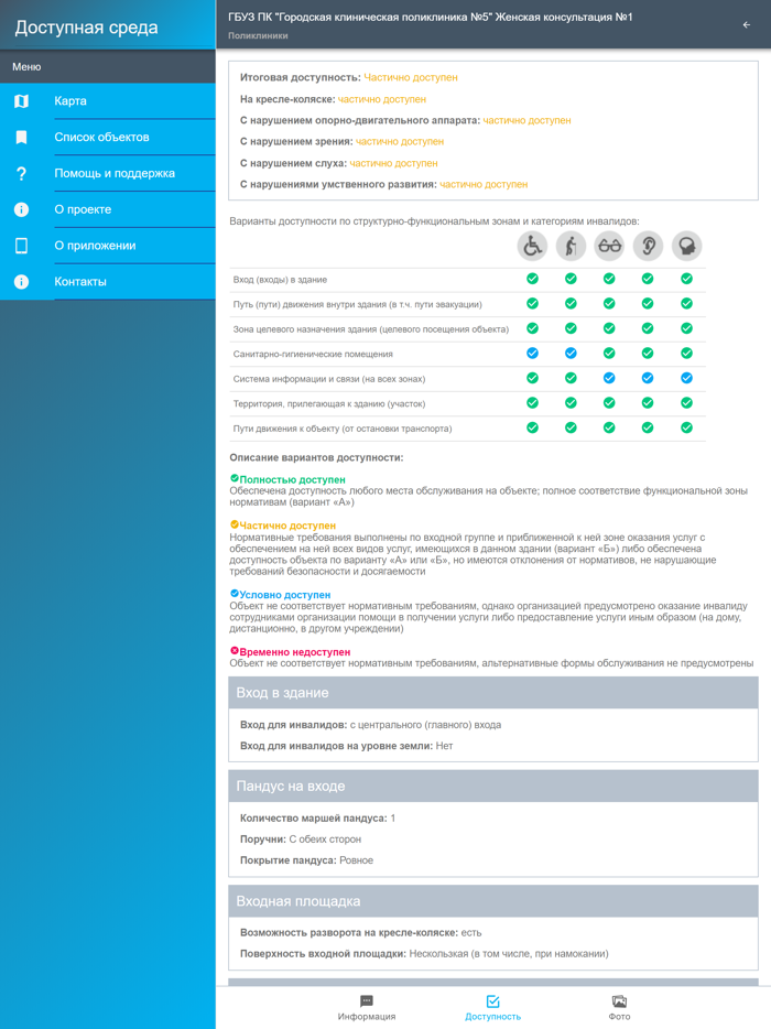 Карта доступности