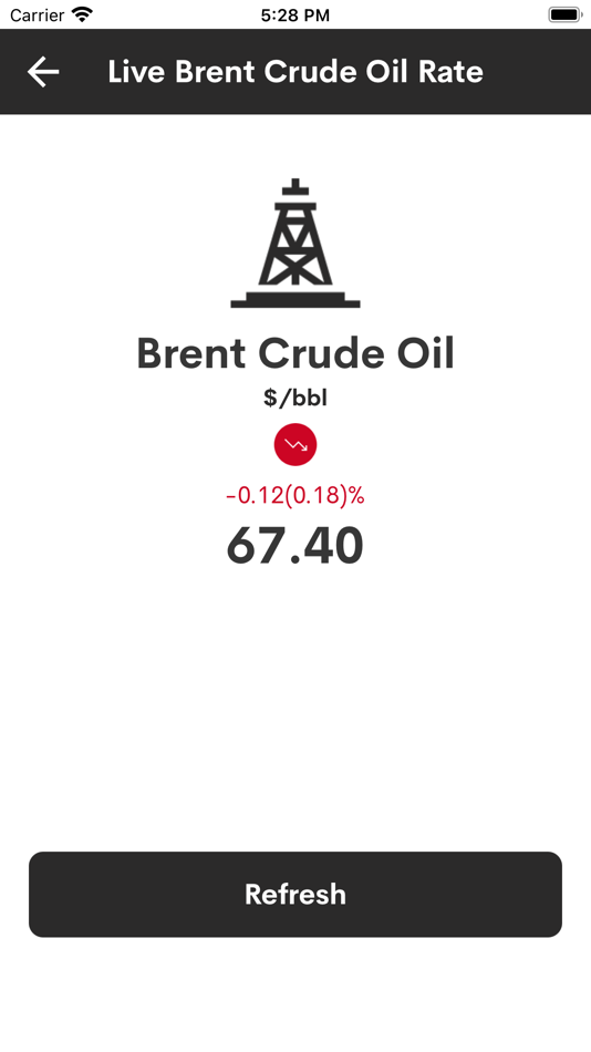 #3. Oil Price Live - Apmex Energy (iOS) 由: Bhavinkumar Satashiya