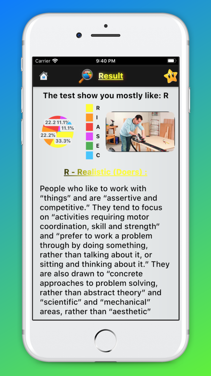 Holland Codes - RIASEC Test