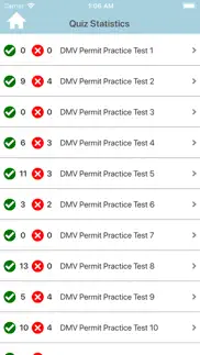 dmv permit : practice test problems & solutions and troubleshooting guide - 4