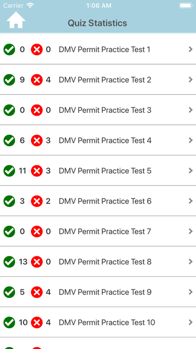 DMV Permit : Practice Test Screenshot