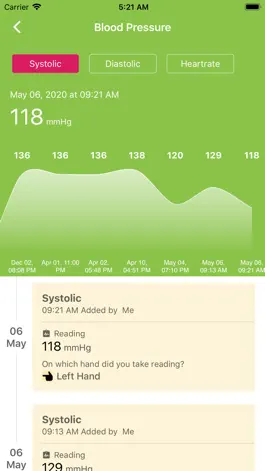 Game screenshot KareHealth hack