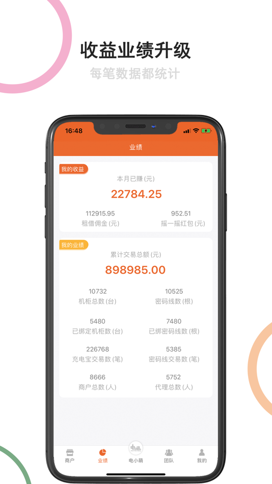 #2. 电小萌-代理端 (iOS) 来自: Zhejiang Katong InfoTech Co., Ltd.
