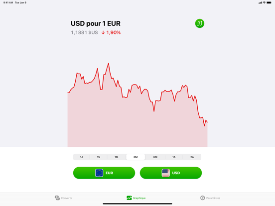 Screenshot #5 pour Currency