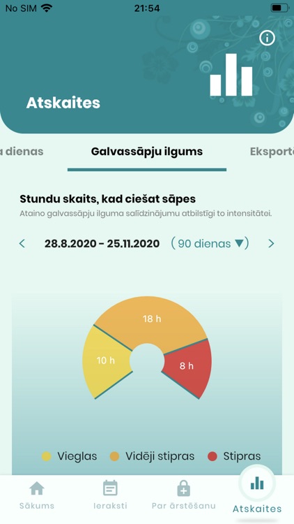 Migrēnas kompass screenshot-4