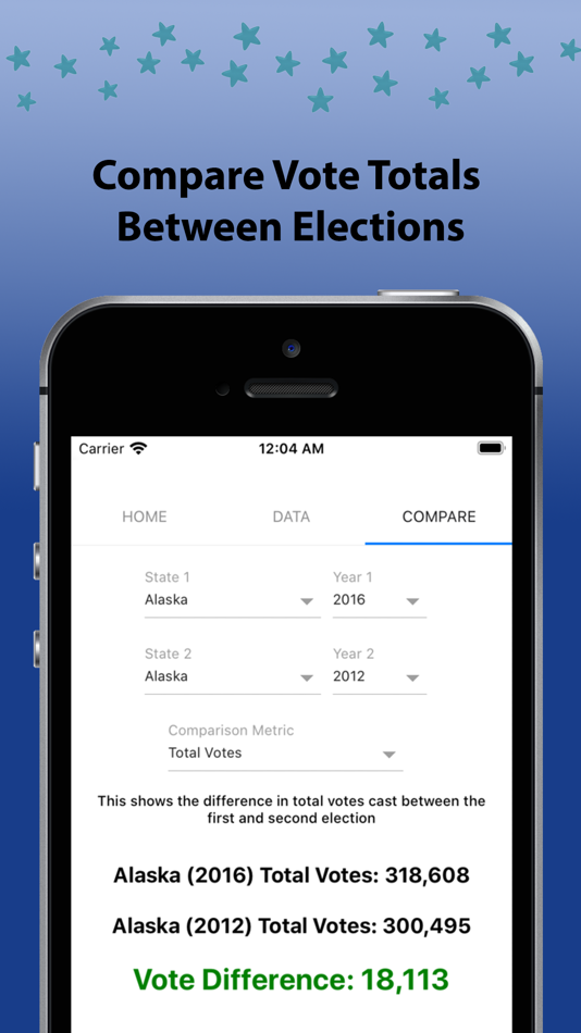 #6. PresDatabase (iOS) 由: Aamir Islam