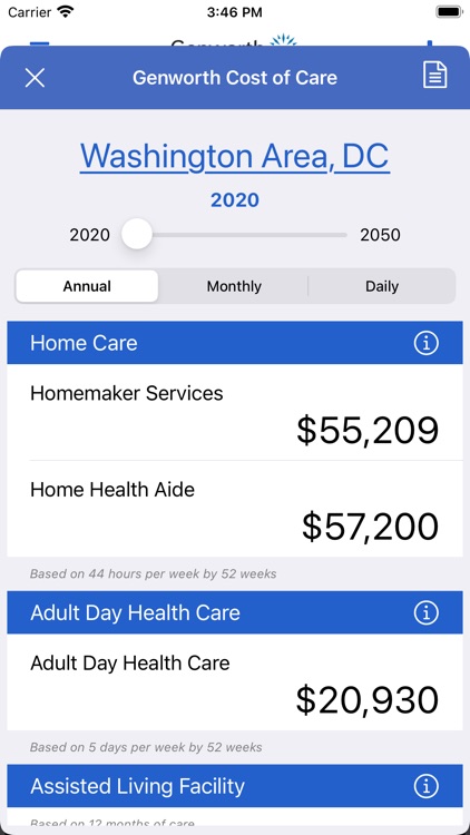 Genworth Cost Of Calculator