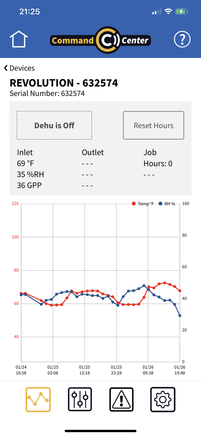 Dri-Eaz Command Center