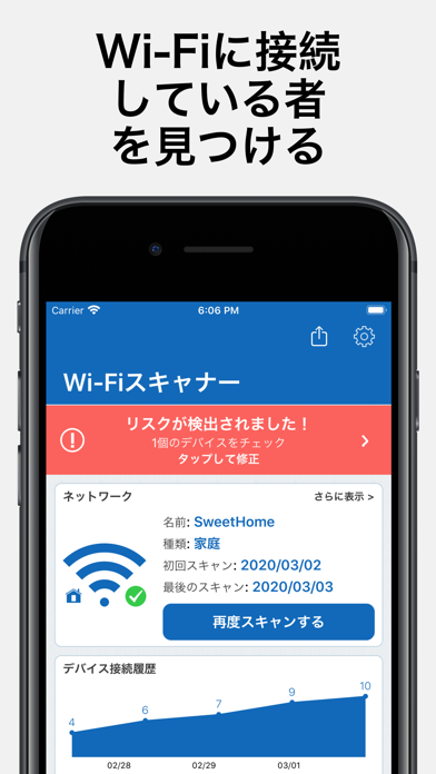 MyTop Mobile Security Proのおすすめ画像3