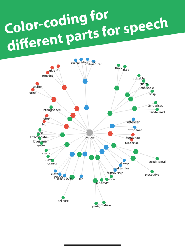 Screenshot ng Interactive Thesaurus