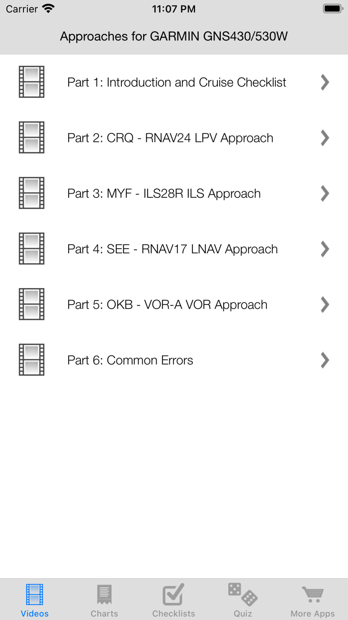 Approaches GARMIN GNS430-530W