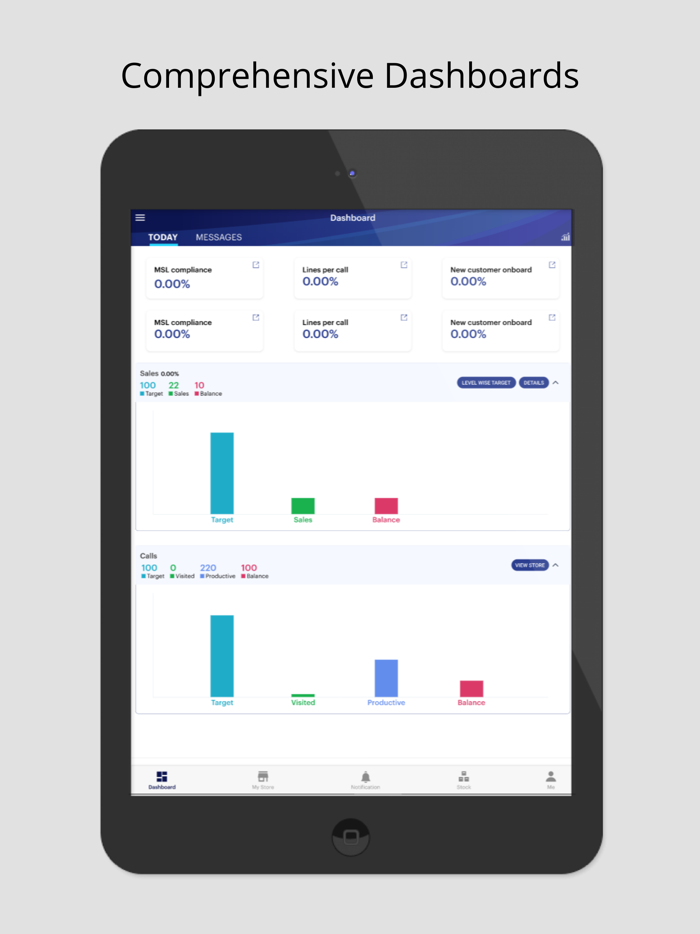 Accenture NewsPage SFA 9.0
