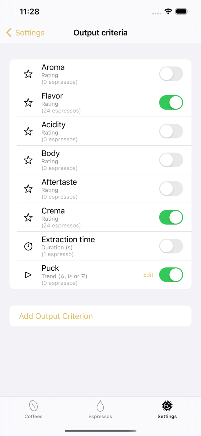 Doppio - Baristas Book