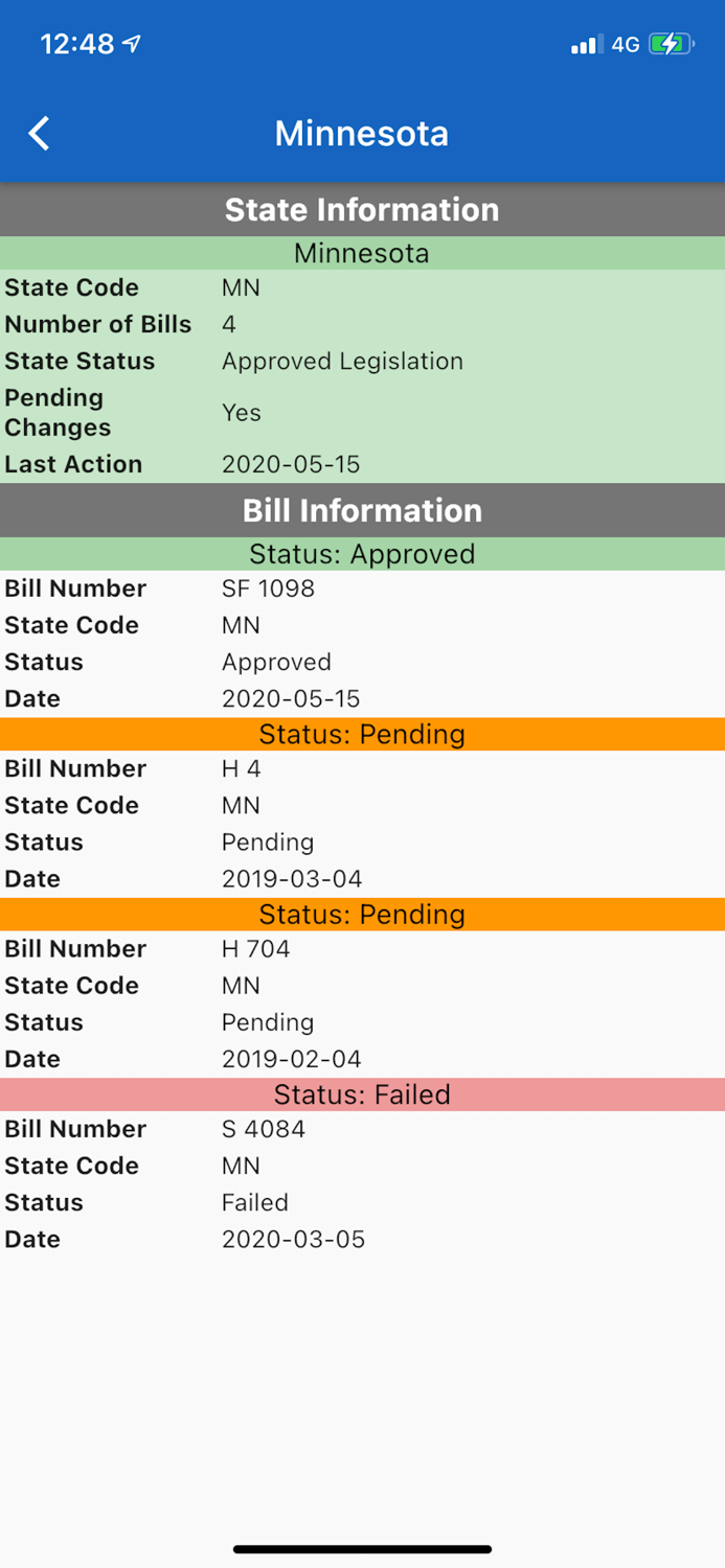 State Drug Pricing App