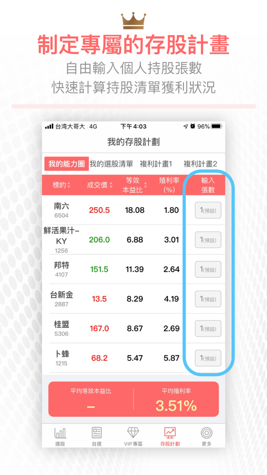 #5. 華倫存股 (iOS) Podle: CMoney