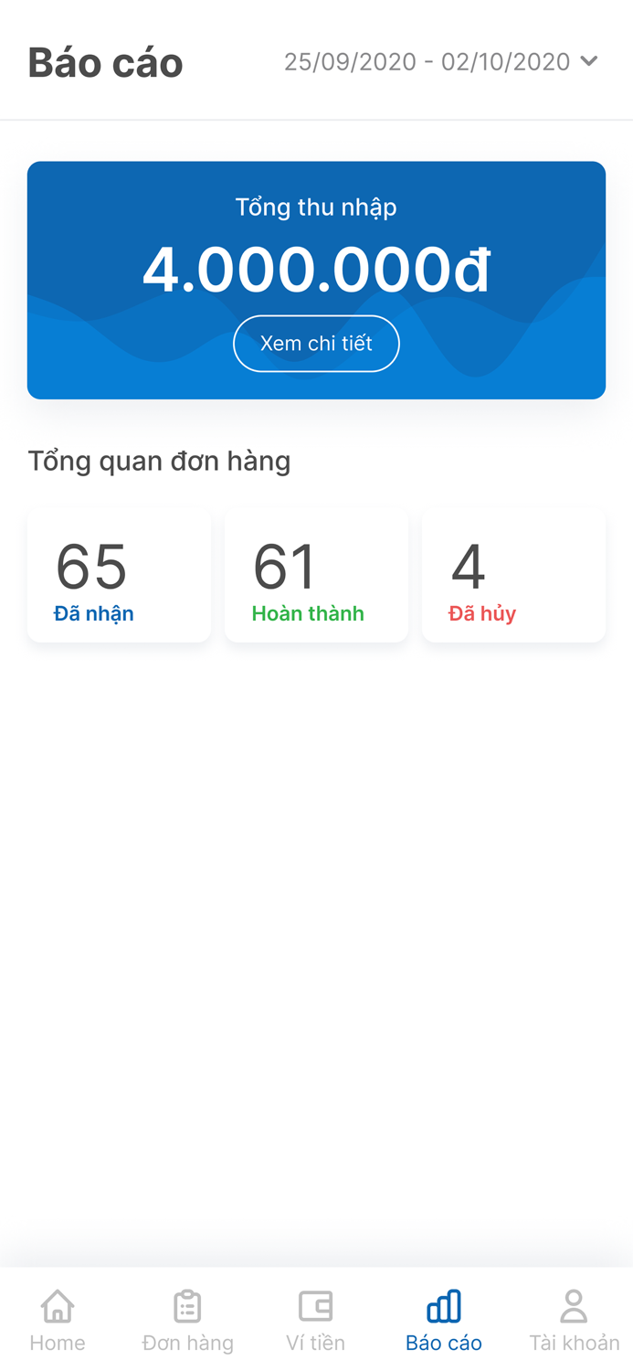 Mr Thợ - Cộng tác viên
