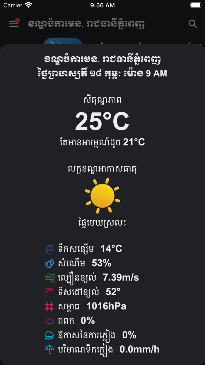 Khmer Weather Forecast