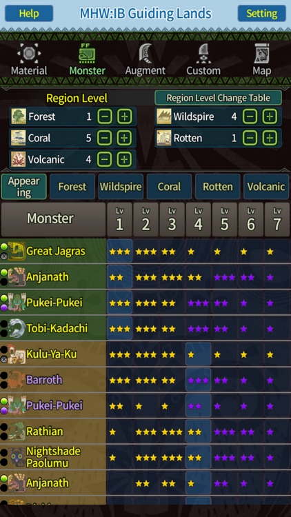 MHW:IB Guiding Lands screenshot-8