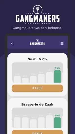 Game screenshot Gangmakers mod apk