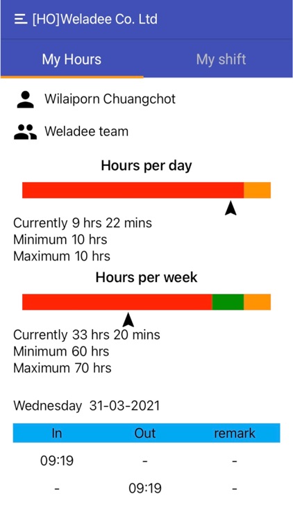 Weladee screenshot-3