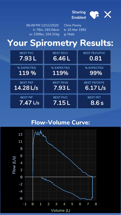 ZEPHYRx Breathe Easy screenshot-5