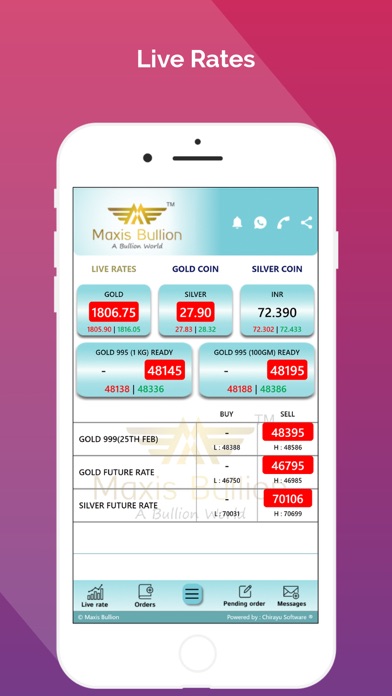 Maxis bullion Screenshot