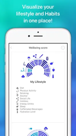 Game screenshot Moxie - Wellbeing Companion apk