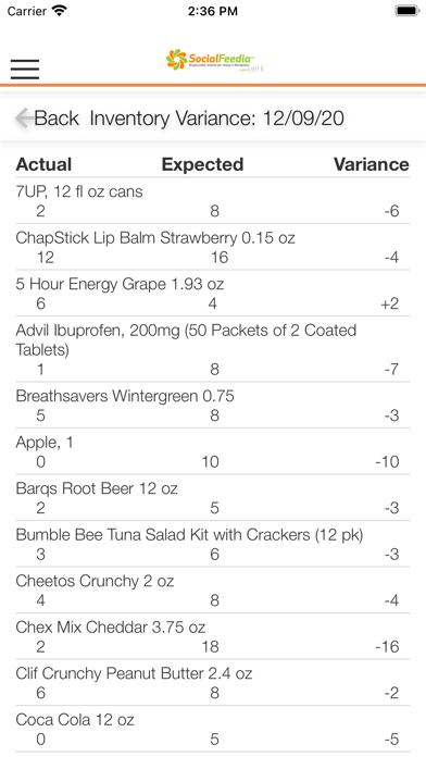 Social Feedia Inventory Screenshot