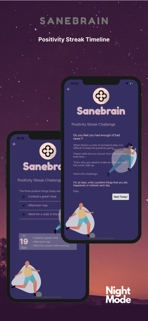 Sanebrain PRO - Mindfulness(圖6)-速報App