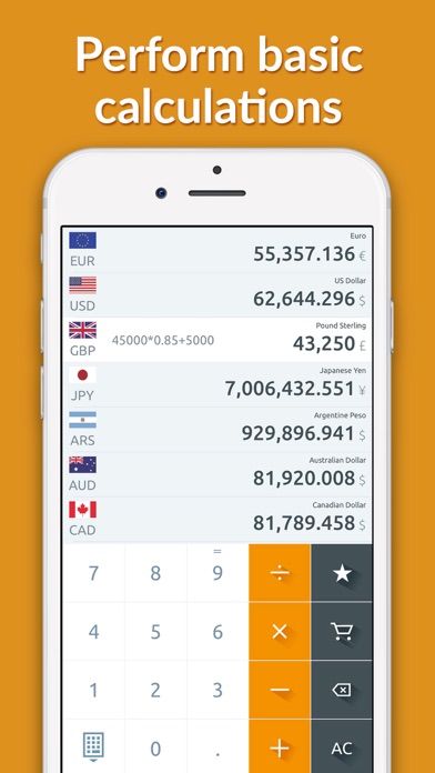 Currency converter - Money Screenshot
