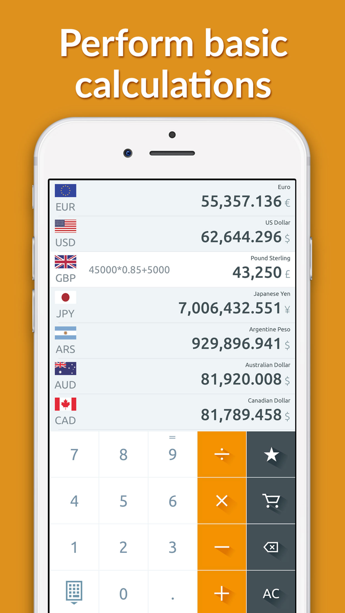Currency converter - Money