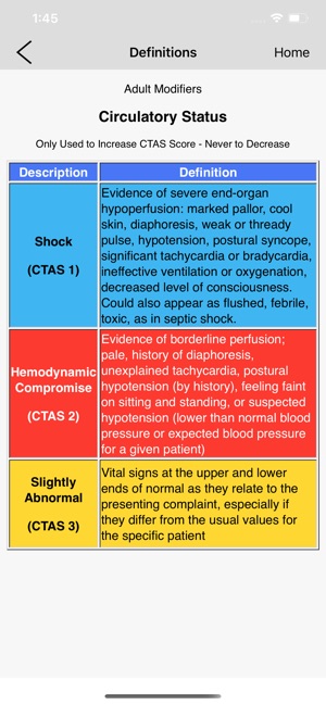 Understanding the Psychology Behind CTAs