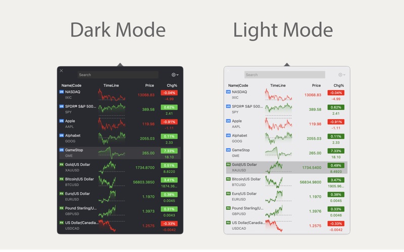 Screenshot #1 pour Stock Menu Bar
