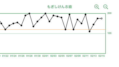 そろばんドリルのおすすめ画像6