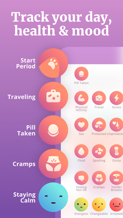 Period tracker Pinkllama screenshot 3