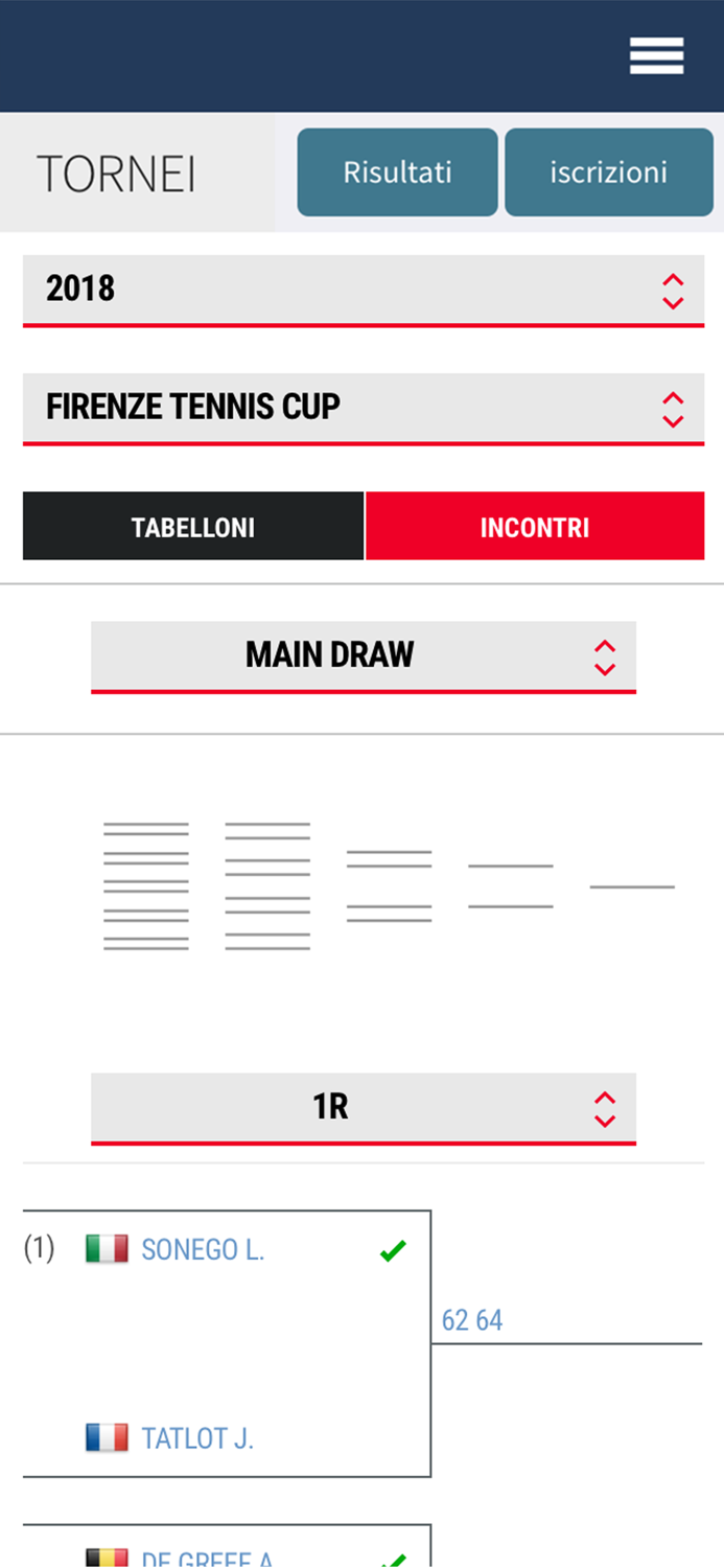 Tennis Vahrn-Neustift