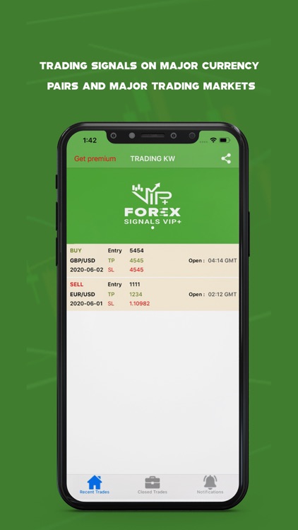 Forex Signals VIP