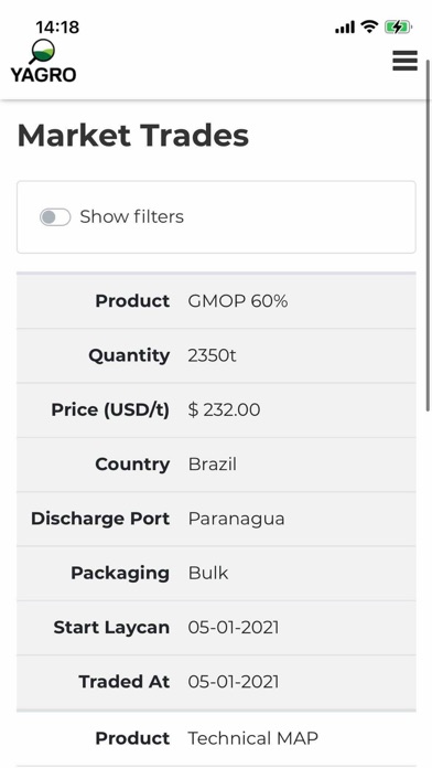 YAGRO Trading Screenshot
